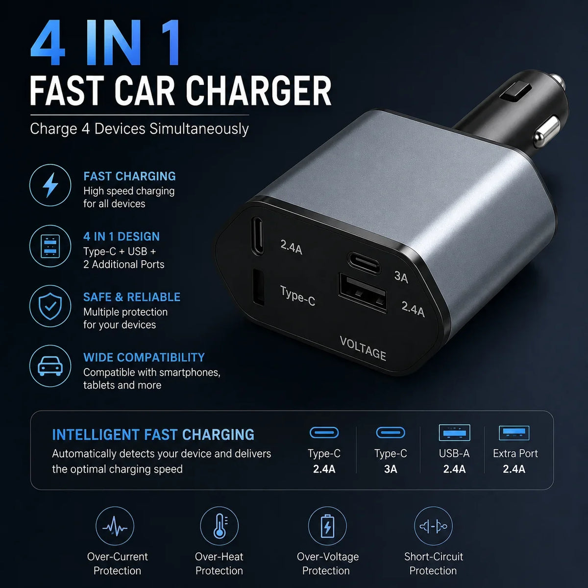 120W 4-in-1 Fast Car Charger Retractable Cables - Muveszi Pakistan (image 3)