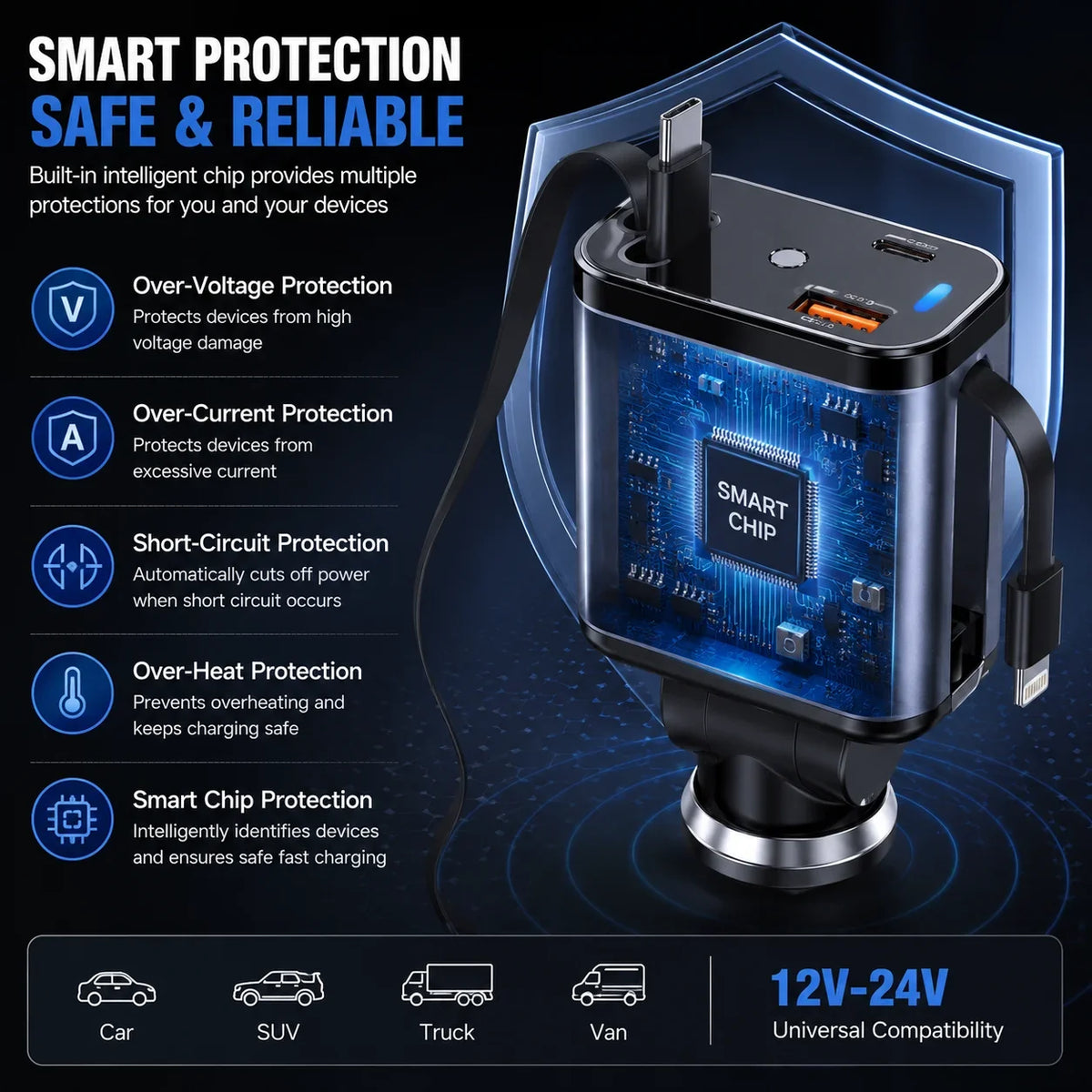 4 in 1 45W PD Fast Car Charger with Type C and Lightning Cable - Muveszi Pakistan (image 4)