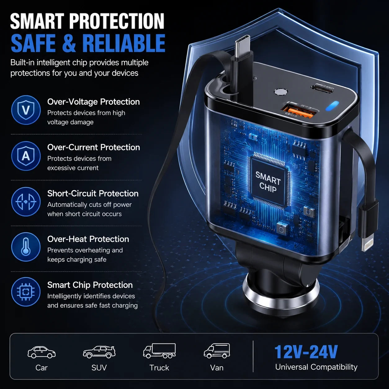 4 in 1 45W PD Fast Car Charger with Type C and Lightning Cable - Muveszi Pakistan (image 4)