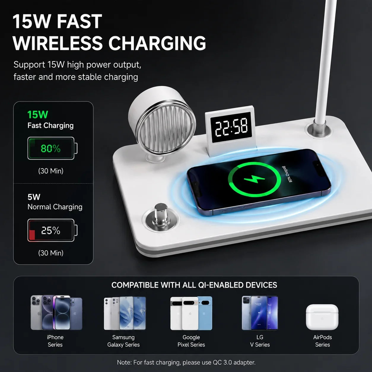 4 in 1 Wireless Charger Desk Lamp with Bluetooth Speaker - Muveszi Pakistan (image 4)