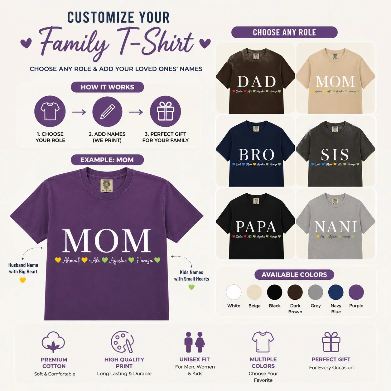 Custom Family Name T-Shirt | Personalized MOM, DAD, Kids Name Tee