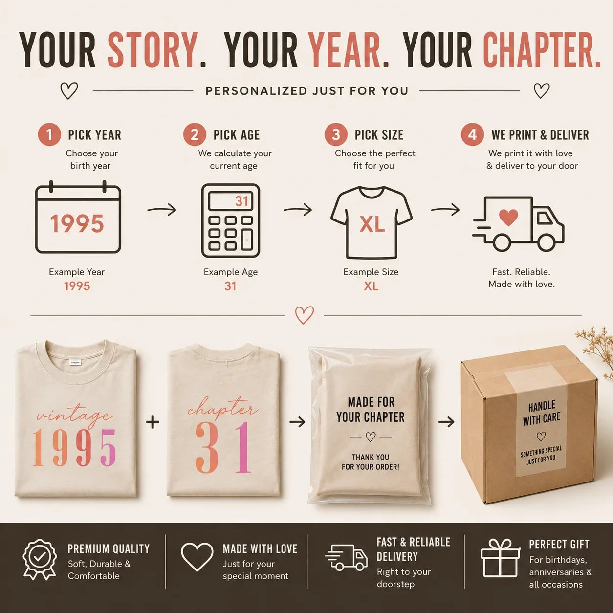 Customizable Creative Birthday T-Shirt | Vintage Creative Customizable Tee