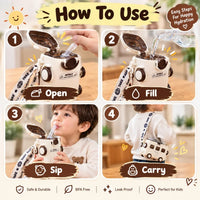 A four-panel 'How To Use' infographic showing a child-friendly mobile water bottle. Step 1 shows an adult opening the bottle, Step 2 shows water being poured in, Step 3 shows a child drinking from the bottle, and Step 4 shows the child carrying the bottle on their back like a backpack.