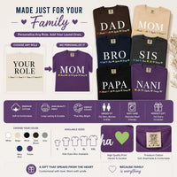 A promotional collage for custom family t-shirts showing multiple shirt color and role options: Dad, Mom, Bro, Sis, Papa, and Nani. The layout includes example personalized shirts, color swatches, size icons, and branding text for Comfort Colors.