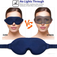 Pair of free high-density sound blocking foam earplugs included inside the package.