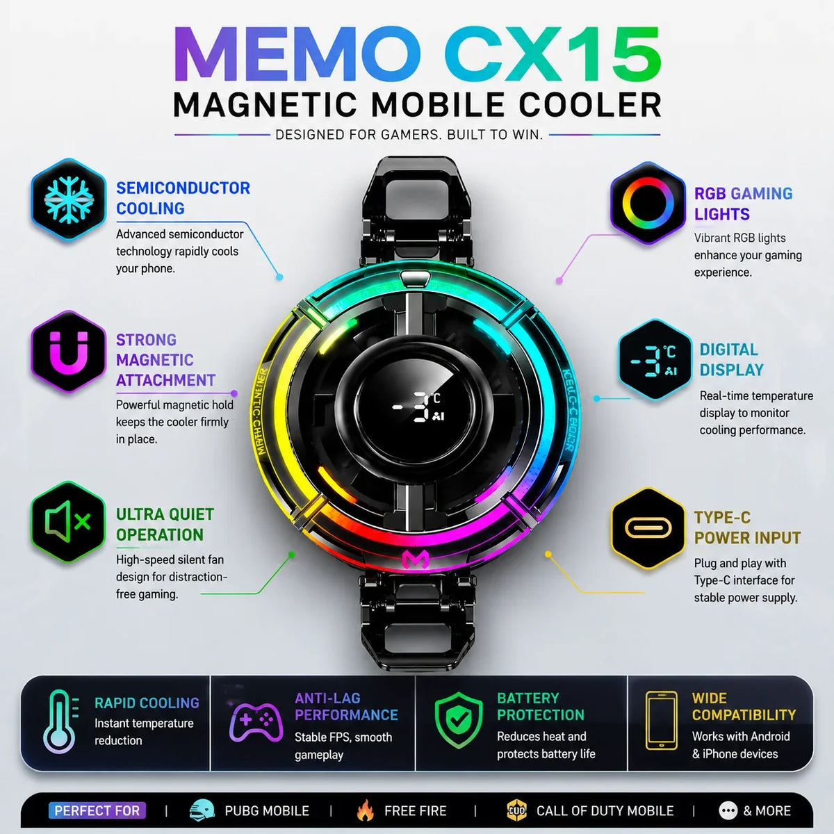 MEMO CX15 Magnetic Mobile Cooler with Digital Display - Muveszi Pakistan (image 3)