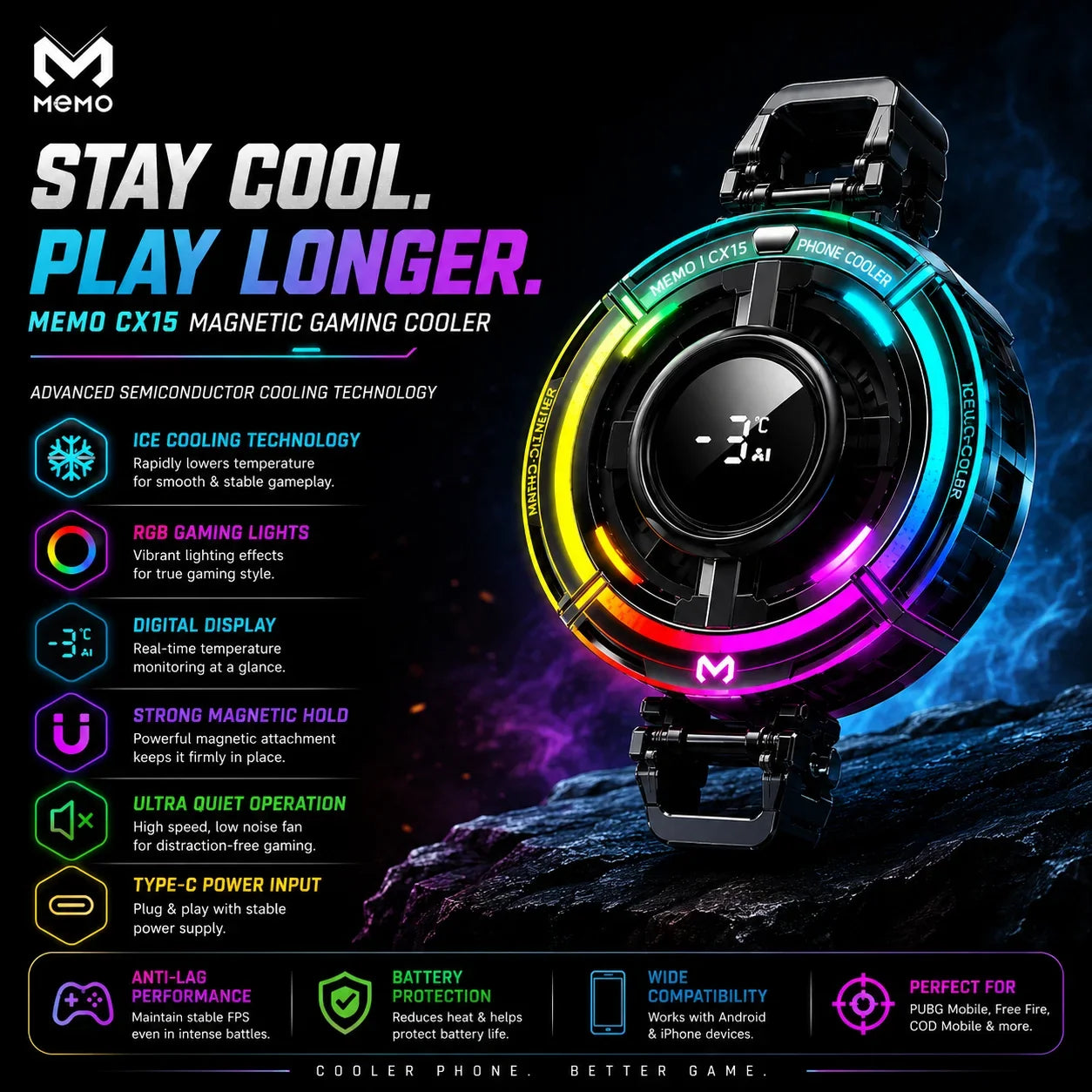 MEMO CX15 Magnetic Mobile Cooler with Digital Display - Muveszi Pakistan (image 4)