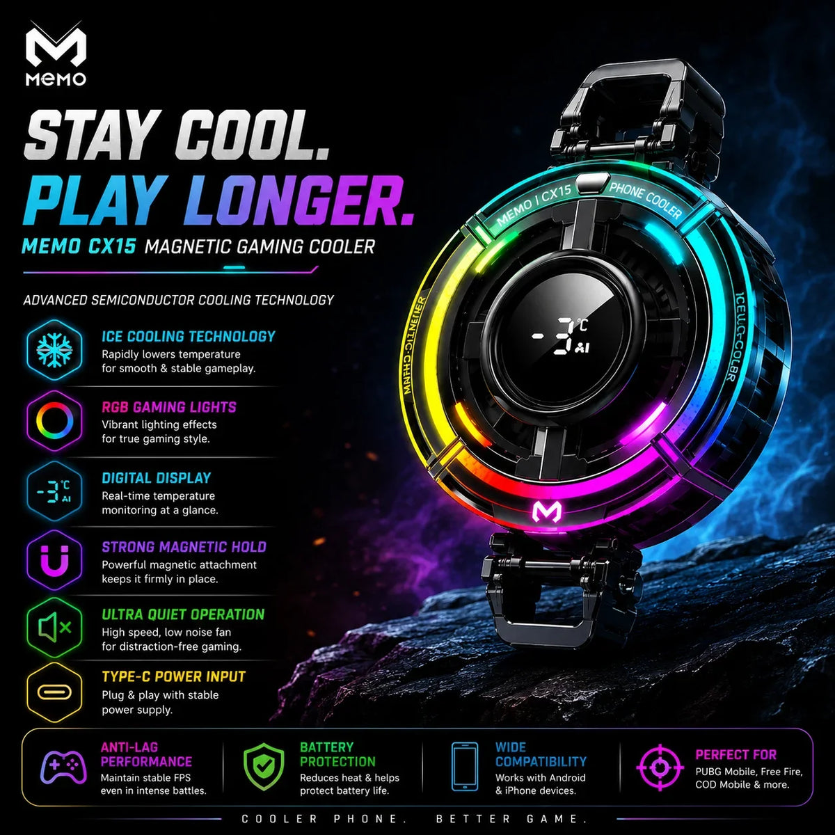 MEMO CX15 Magnetic Mobile Cooler with Digital Display - Muveszi Pakistan (image 4)