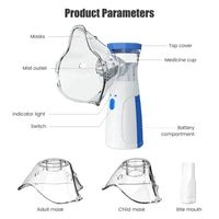 Inhaler device with labeled parts on a white background