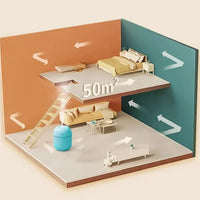 A 3D isometric illustration of a two-story loft apartment with furniture, white arrows indicating airflow, and the text '50m²' in the center. A small blue cylindrical device sits on the floor in the foreground.