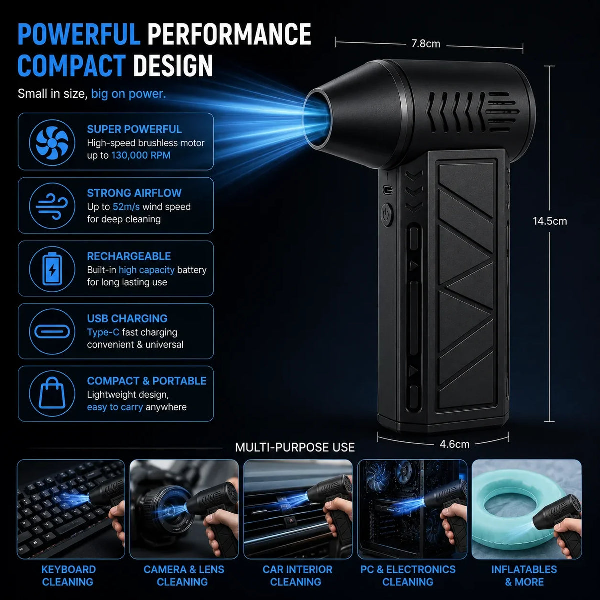 Mini Jet Turbo Fan 130000RPM Handheld Blower - Muveszi Pakistan (image 2)