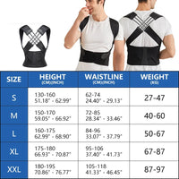 Complete retail card presentation layout of the adjustable premium posture corrector back brace