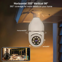 Intelligent motion detection automation tracking movements and pushing fast push alert notifications to smartphone app.